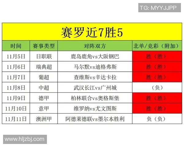 荷兰对阵德国赛事分析与笔者推荐策略分享