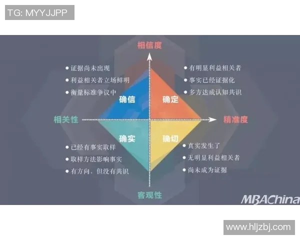 黄静专访：深入探讨和平精英的成长与未来发展之路MBA