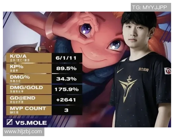 赛后分析：BLG与V5对决中的心理素质较量与启示